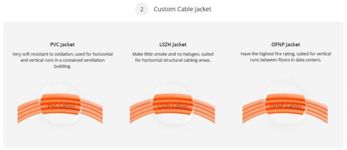 Outdoor Multimode Om1 Om2 Fiber Jumper Cable Simplex Sc LC Connector Optical Patch Cord for FTTH Communication