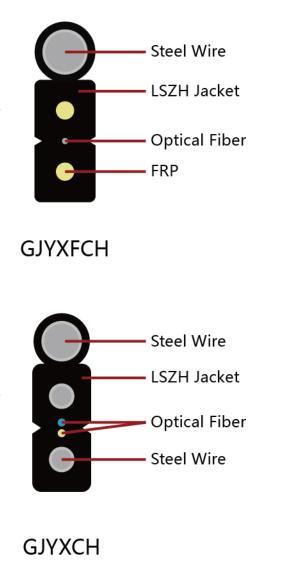 Wholesales Outdoor Patch Cord FTTH Fiber Optic Drop Cable Mini Sc Waterproof Connector to The X in Telecommunication