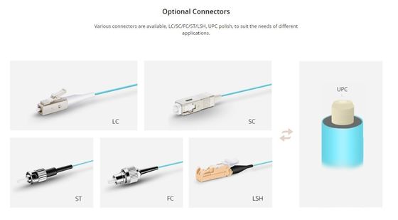 FTTH 0.9mm Cable Fiber Optic Pigtail patch cord pigtail For Optical Network