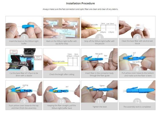 Field Assembly Fiber Optic Connector LC APC Singlemode Pre Polished Ferrule Quick Connector