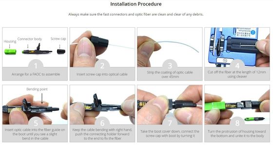 Sc APC Plastic Fiber Optic Quick Connector FTTH Singlemode Pre Polished Tools