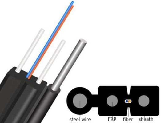 Multicore Outdoor Fiber Optic Cable FTTH Fiber Optic Drop Cable