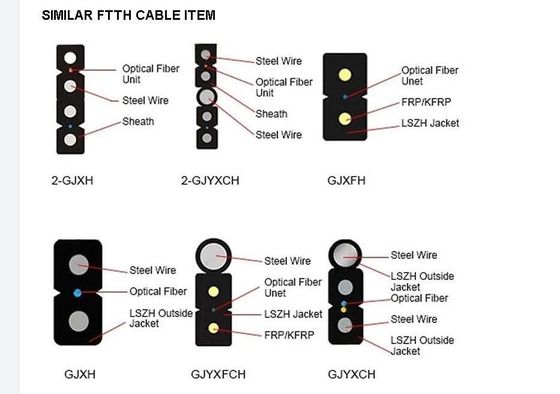 Multicore Outdoor Fiber Optic Cable FTTH Fiber Optic Drop Cable